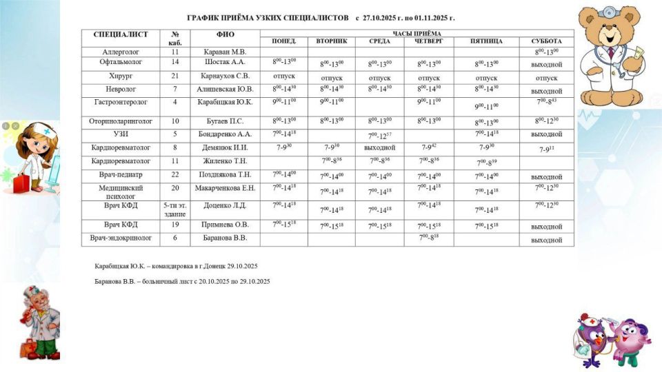 ���� ���������: ������ ������ ������������ ��� ��� ������ � 1 �. ��������, ��� ��� ������ � 2 �. ��������, ��� ��� ���� � 4 �.��������, ��� ��� ����� �. ��������