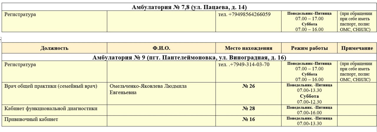 Иван Приходько: График работы специалистов ГБУ ДНР «ЦПМСП № 1 г. Горловки», ГБУ ДНР «ЦПМСП № 2 г. Горловки», ГБУ ДНР «ГСП № 4 г.Горловки», ГБУ ДНР «ЦОМД г. Горловки» Иван Приходько: График работы специалистов ГБУ ДНР «ЦПМСП № 1 г. Горловки», ГБУ ДНР «ЦПМСП № 2 г. Горловки», ГБУ ДНР «ГСП № 4 г.Горловки», ГБУ ДНР «ЦОМД г. Горловки»