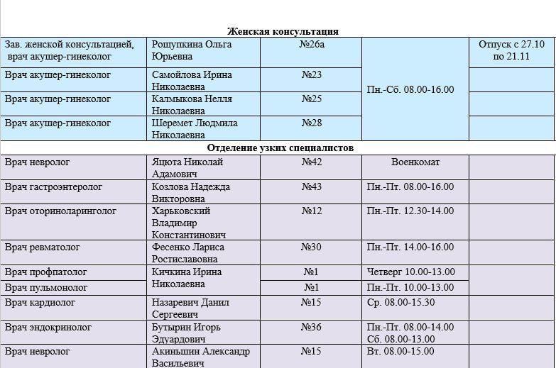 ���� ���������: ������ ������ ������������ ��� ��� ���������� �������� � 1 �. �������� � ��� ��� ���������� �������� � 3 �. ��������