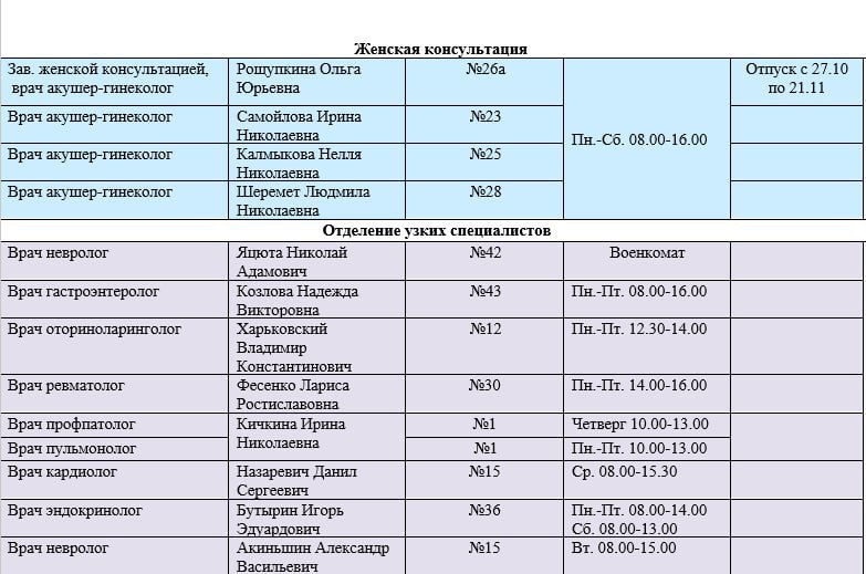 Иван Приходько: График работы специалистов ГБУ ДНР «Городская больница № 1 г. Горловки» и ГБУ ДНР «Городская больница № 3 г. Горловки» Иван Приходько: График работы специалистов ГБУ ДНР «Городская больница № 1 г. Горловки» и ГБУ ДНР «Городская больница № 3 г. Горловки»