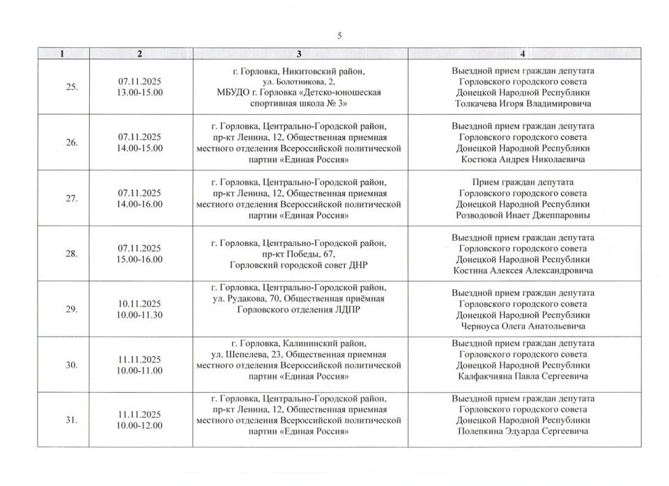 ����� �����: ������ ���������� ������ ���������� ����������� ���������� ������ �������� �������� ���������� ������� ������ �� ������ � 01.11.2025 �. �� 30.11.2025 �. (����� 1)