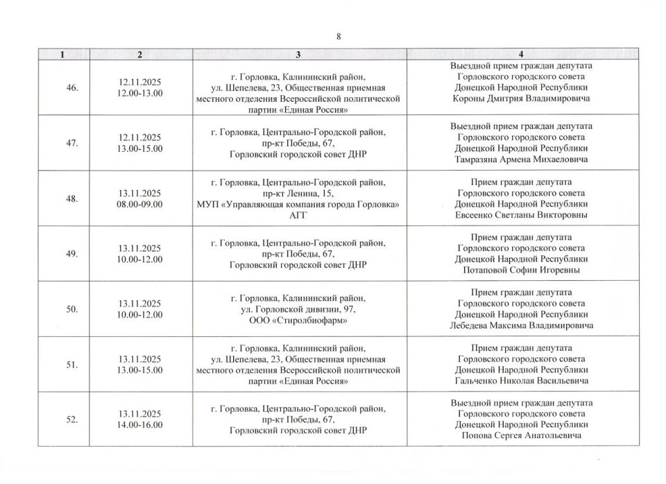 ����� �����: ������ ���������� ������ ���������� ����������� ���������� ������ �������� �������� ���������� ������� ������ �� ������ � 01.11.2025 �. �� 30.11.2025 �. (����� 1)