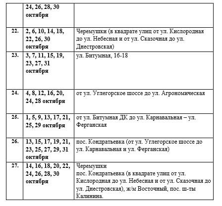 Иван Приходько: Вниманию горловчан: график подачи воды на октябрь 2025 года в ряд населенных пунктов Горловки Иван Приходько: Вниманию горловчан: график подачи воды на октябрь 2025 года в ряд населенных пунктов Горловки