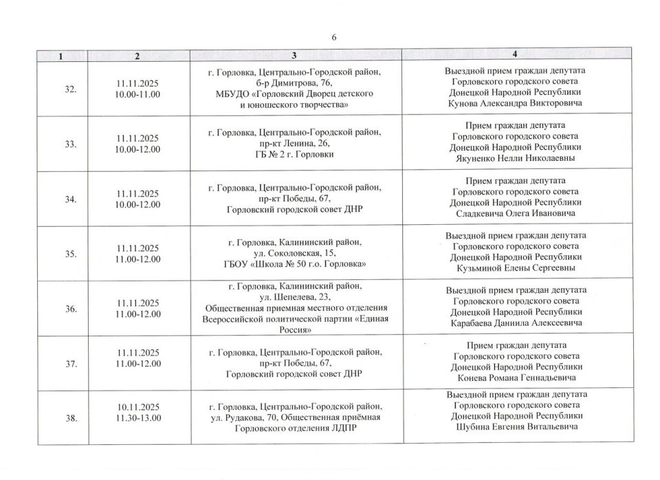 ����� �����: ������ ���������� ������ ���������� ����������� ���������� ������ �������� �������� ���������� ������� ������ �� ������ � 01.11.2025 �. �� 30.11.2025 �. (����� 1)