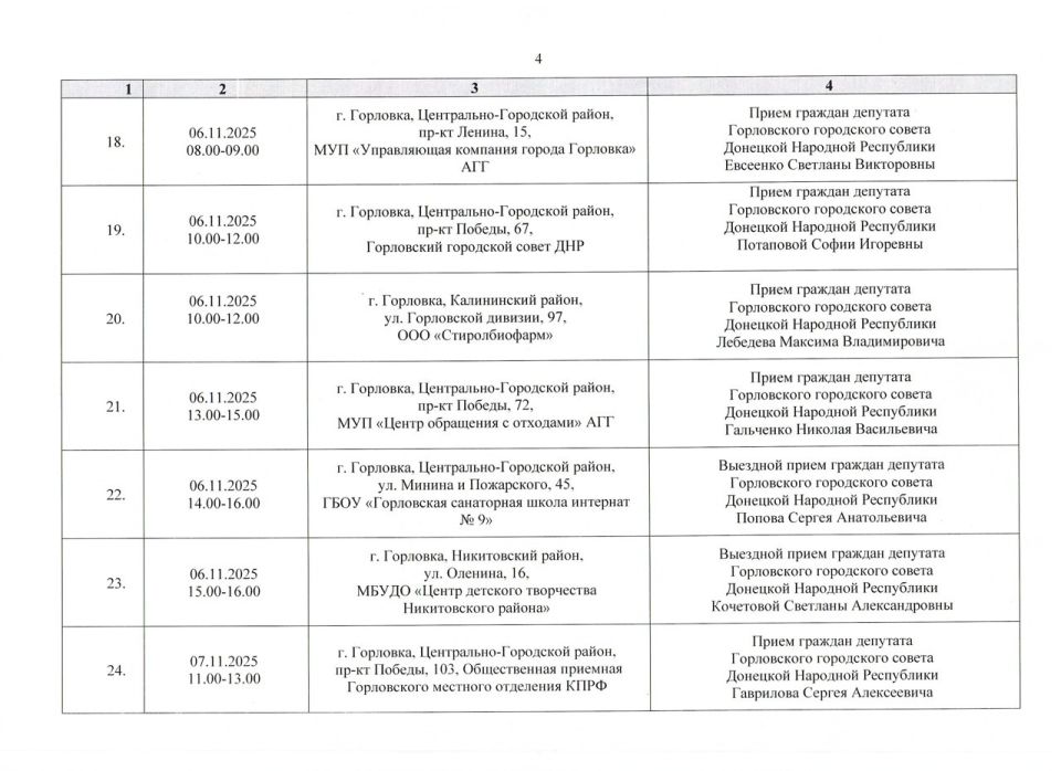 ����� �����: ������ ���������� ������ ���������� ����������� ���������� ������ �������� �������� ���������� ������� ������ �� ������ � 01.11.2025 �. �� 30.11.2025 �. (����� 1)