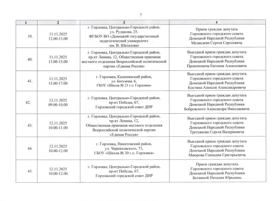 ����� �����: ������ ���������� ������ ���������� ����������� ���������� ������ �������� �������� ���������� ������� ������ �� ������ � 01.11.2025 �. �� 30.11.2025 �. (����� 1)