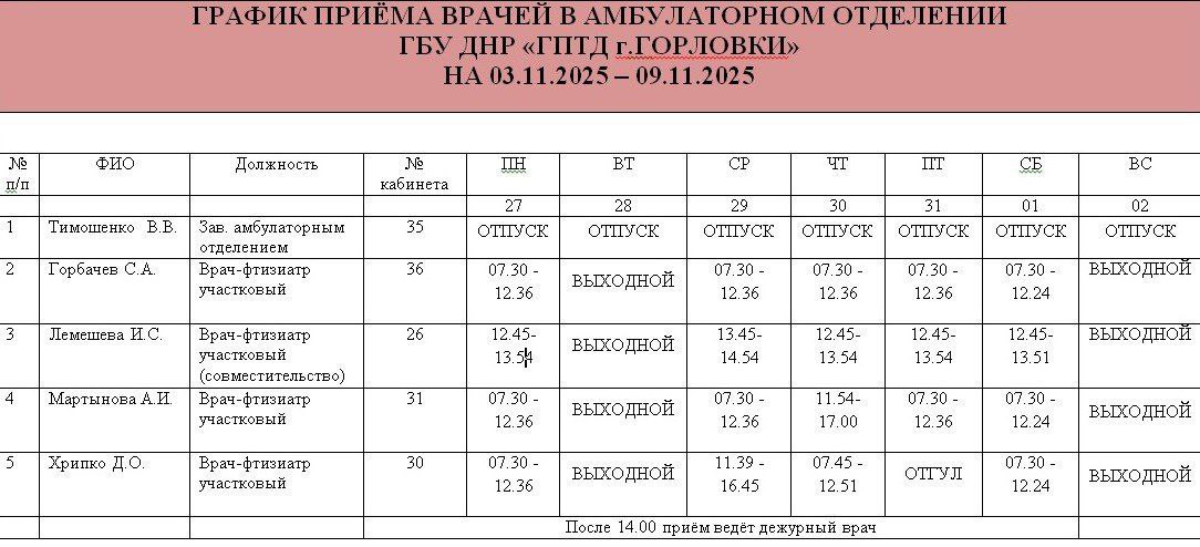 Иван Приходько: График работы специалистов ГБУ ДНР «ГДСП г.Горловки», ГБУ ДНР «Городской наркологический диспансер г. Горловки», ГБУ ДНР «ГПБ г. Горловки», ГБУ ДНР «ГПТД г.Горловки», ГБУ ДНР «ГДВД г.Горловки», ГБУ ДНР «ГСП... Иван Приходько: График работы специалистов ГБУ ДНР «ГДСП г.Горловки», ГБУ ДНР «Городской наркологический диспансер г. Горловки», ГБУ ДНР «ГПБ г. Горловки», ГБУ ДНР «ГПТД г.Горловки», ГБУ ДНР «ГДВД г.Горловки», ГБУ ДНР «ГСП...