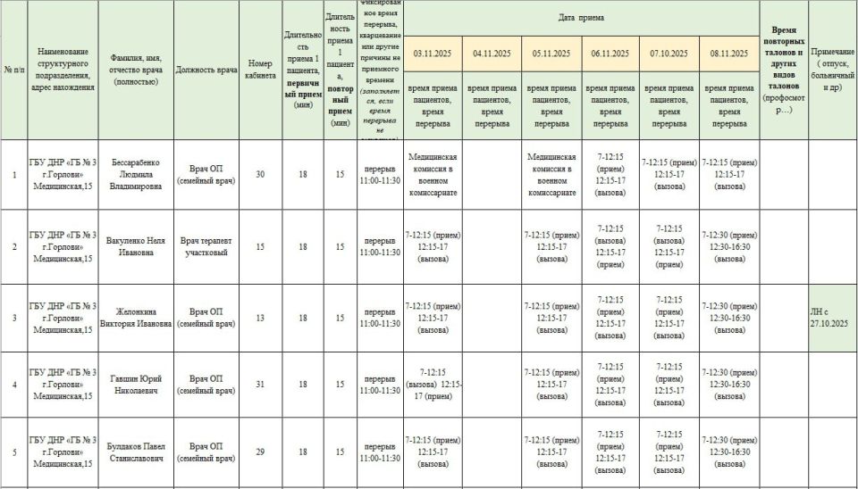 Иван Приходько: График работы специалистов ГБУ ДНР «Городская больница № 1 г. Горловки» и ГБУ ДНР «Городская больница № 3 г. Горловки» Иван Приходько: График работы специалистов ГБУ ДНР «Городская больница № 1 г. Горловки» и ГБУ ДНР «Городская больница № 3 г. Горловки»