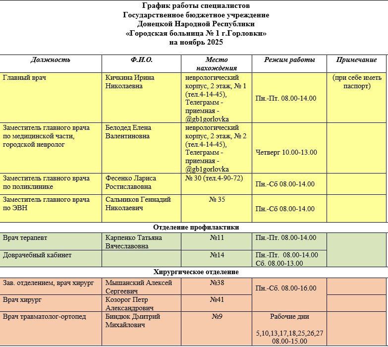 Иван Приходько: График работы специалистов ГБУ ДНР «Городская больница № 1 г. Горловки» и ГБУ ДНР «Городская больница № 3 г. Горловки»