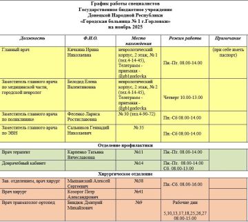 Иван Приходько: График работы специалистов ГБУ ДНР «Городская больница № 1 г. Горловки» и ГБУ ДНР «Городская больница № 3 г. Горловки»