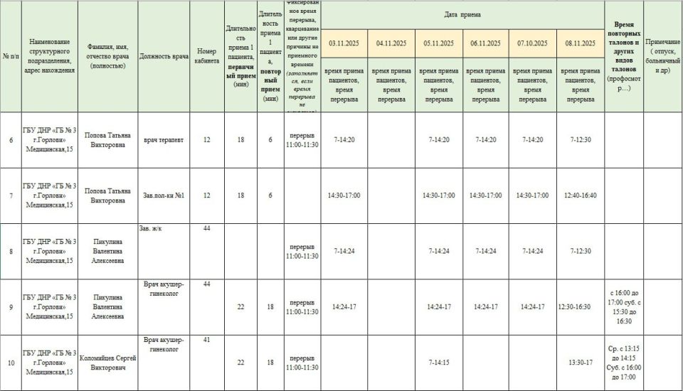 Иван Приходько: График работы специалистов ГБУ ДНР «Городская больница № 1 г. Горловки» и ГБУ ДНР «Городская больница № 3 г. Горловки» Иван Приходько: График работы специалистов ГБУ ДНР «Городская больница № 1 г. Горловки» и ГБУ ДНР «Городская больница № 3 г. Горловки»