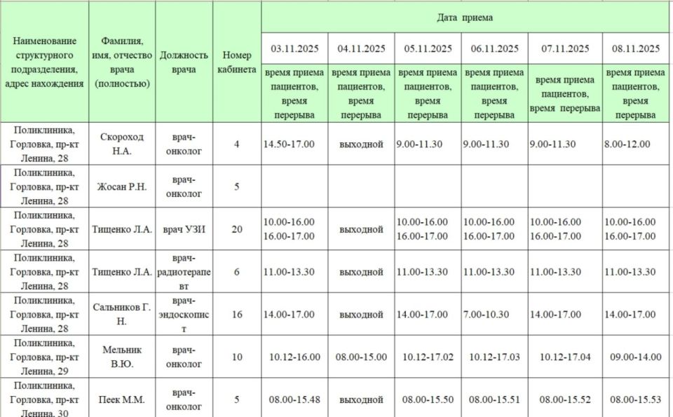 ���� ���������: ������ ������ ������������ ��� ��� ����� �.��������, ��� ��� ���������� ��������������� ��������� �. ��������, ��� ��� ���� �. ��������, ��� ��� ����� �.��������, ��� ��� ����� �.��������, ��� ��� ����...