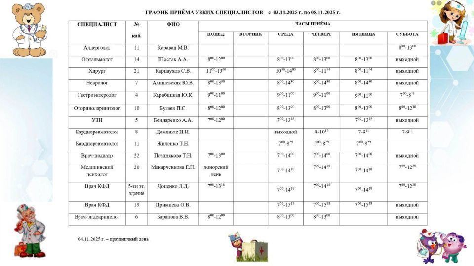 Иван Приходько: График работы специалистов ГБУ ДНР «ЦПМСП № 1 г. Горловки», ГБУ ДНР «ЦПМСП № 2 г. Горловки», ГБУ ДНР «ГСП № 4 г.Горловки», ГБУ ДНР «ЦОМД г. Горловки» Иван Приходько: График работы специалистов ГБУ ДНР «ЦПМСП № 1 г. Горловки», ГБУ ДНР «ЦПМСП № 2 г. Горловки», ГБУ ДНР «ГСП № 4 г.Горловки», ГБУ ДНР «ЦОМД г. Горловки»