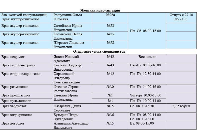 Иван Приходько: График работы специалистов ГБУ ДНР «Городская больница № 1 г. Горловки» и ГБУ ДНР «Городская больница № 3 г. Горловки» Иван Приходько: График работы специалистов ГБУ ДНР «Городская больница № 1 г. Горловки» и ГБУ ДНР «Городская больница № 3 г. Горловки»