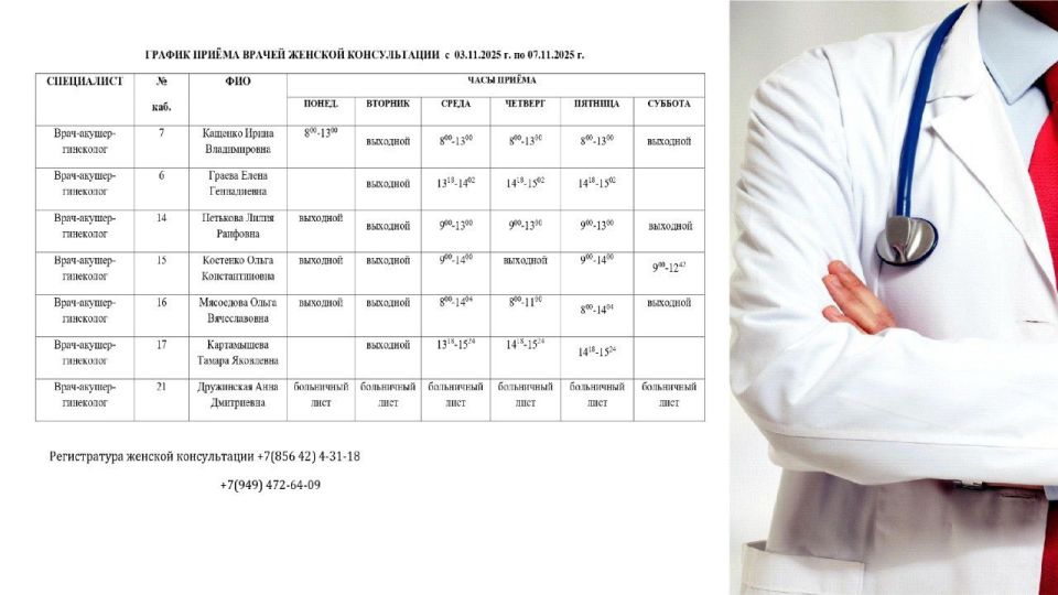 Иван Приходько: График работы специалистов ГБУ ДНР «ЦПМСП № 1 г. Горловки», ГБУ ДНР «ЦПМСП № 2 г. Горловки», ГБУ ДНР «ГСП № 4 г.Горловки», ГБУ ДНР «ЦОМД г. Горловки» Иван Приходько: График работы специалистов ГБУ ДНР «ЦПМСП № 1 г. Горловки», ГБУ ДНР «ЦПМСП № 2 г. Горловки», ГБУ ДНР «ГСП № 4 г.Горловки», ГБУ ДНР «ЦОМД г. Горловки»