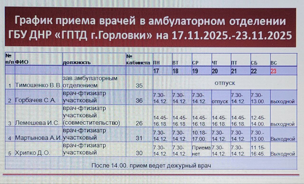 Иван Приходько: График работы специалистов ГБУ ДНР «ГДСП г.Горловки», ГБУ ДНР «Городской наркологический диспансер г. Горловки», ГБУ ДНР «ГПБ г. Горловки», ГБУ ДНР «ГПТД г.Горловки», ГБУ ДНР «ГДВД г.Горловки», ГБУ ДНР «ГСП... Иван Приходько: График работы специалистов ГБУ ДНР «ГДСП г.Горловки», ГБУ ДНР «Городской наркологический диспансер г. Горловки», ГБУ ДНР «ГПБ г. Горловки», ГБУ ДНР «ГПТД г.Горловки», ГБУ ДНР «ГДВД г.Горловки», ГБУ ДНР «ГСП...