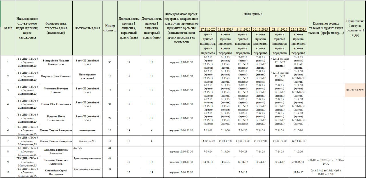 Иван Приходько: График работы специалистов ГБУ ДНР «Городская больница № 1 г. Горловки» и ГБУ ДНР «Городская больница № 3 г. Горловки» Иван Приходько: График работы специалистов ГБУ ДНР «Городская больница № 1 г. Горловки» и ГБУ ДНР «Городская больница № 3 г. Горловки»