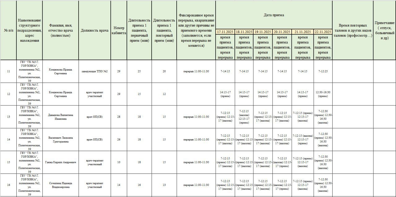 Иван Приходько: График работы специалистов ГБУ ДНР «Городская больница № 1 г. Горловки» и ГБУ ДНР «Городская больница № 3 г. Горловки» Иван Приходько: График работы специалистов ГБУ ДНР «Городская больница № 1 г. Горловки» и ГБУ ДНР «Городская больница № 3 г. Горловки»
