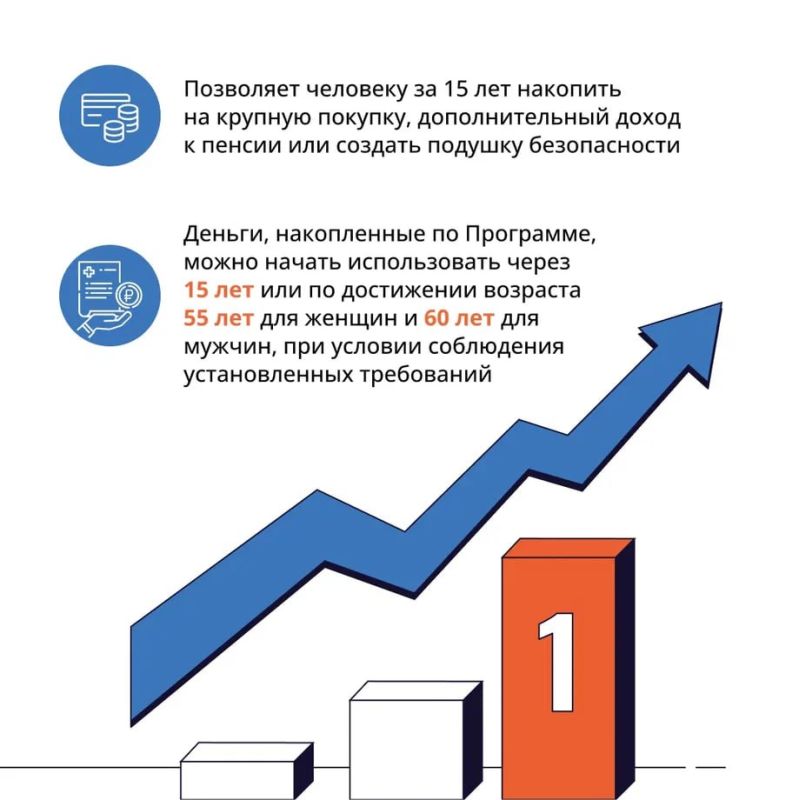 ������� ��� �������� ��������� ������������ ����������