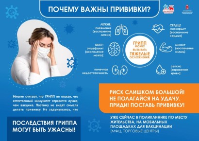 Иван Приходько: Почему важно вакцинироваться от гриппа каждый год?