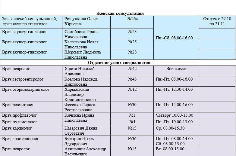 ���� ���������: ������ ������ ������������ ��� ��� ���������� �������� � 1 �. �������� � ��� ��� ���������� �������� � 3 �. ��������