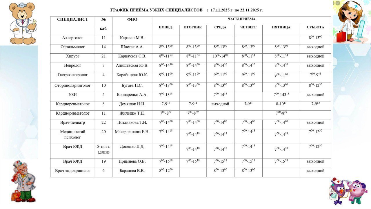 Иван Приходько: График работы специалистов ГБУ ДНР «ЦПМСП № 1 г. Горловки», ГБУ ДНР «ЦПМСП № 2 г. Горловки», ГБУ ДНР «ГСП № 4 г.Горловки», ГБУ ДНР «ЦОМД г. Горловки» Иван Приходько: График работы специалистов ГБУ ДНР «ЦПМСП № 1 г. Горловки», ГБУ ДНР «ЦПМСП № 2 г. Горловки», ГБУ ДНР «ГСП № 4 г.Горловки», ГБУ ДНР «ЦОМД г. Горловки»