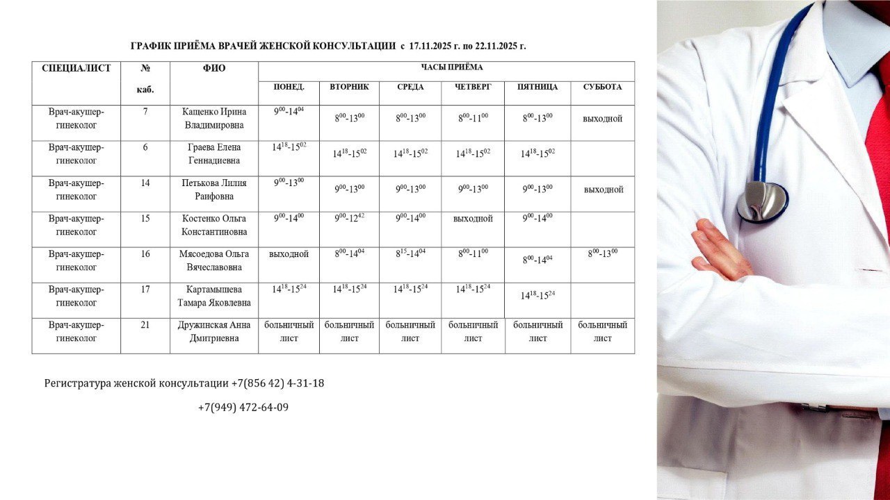 Иван Приходько: График работы специалистов ГБУ ДНР «ЦПМСП № 1 г. Горловки», ГБУ ДНР «ЦПМСП № 2 г. Горловки», ГБУ ДНР «ГСП № 4 г.Горловки», ГБУ ДНР «ЦОМД г. Горловки» Иван Приходько: График работы специалистов ГБУ ДНР «ЦПМСП № 1 г. Горловки», ГБУ ДНР «ЦПМСП № 2 г. Горловки», ГБУ ДНР «ГСП № 4 г.Горловки», ГБУ ДНР «ЦОМД г. Горловки»