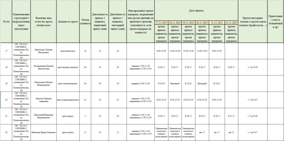 ���� ���������: ������ ������ ������������ ��� ��� ���������� �������� � 1 �. �������� � ��� ��� ���������� �������� � 3 �. ��������