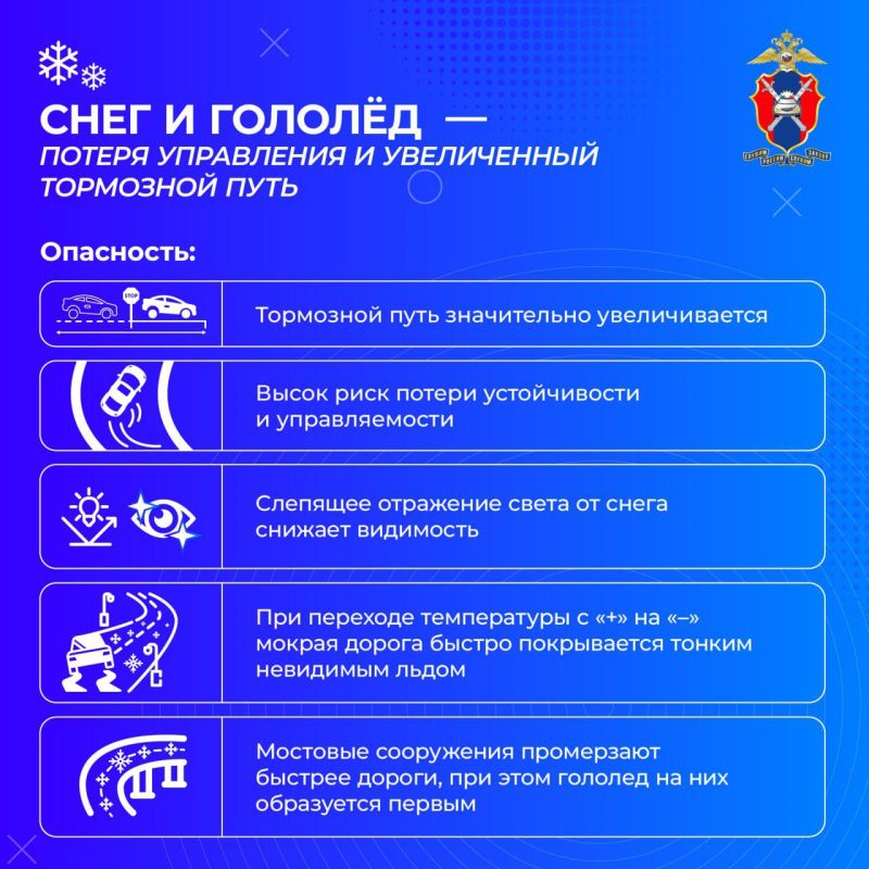 Безопасное вождение при неблагоприятных погодных условиях Безопасное вождение при неблагоприятных погодных условиях