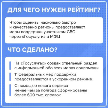 В России составят рейтинг регионов по качеству поддержки ветеранов СВО
