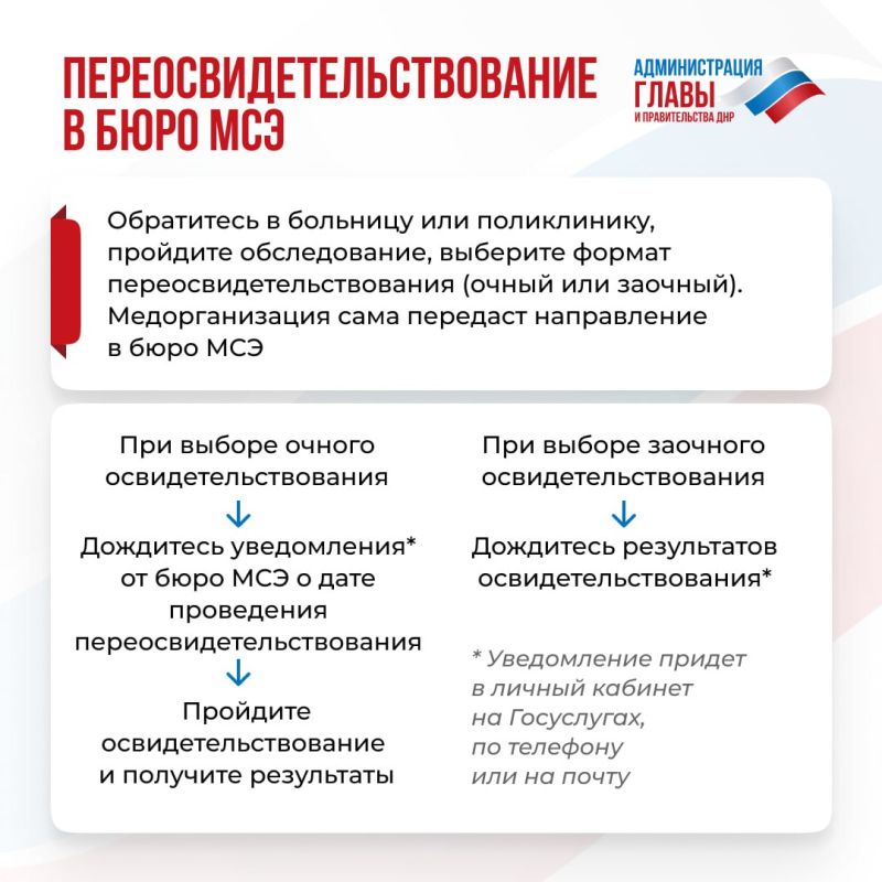 Переосвидетельствование в бюро МСЭ может проводиться в очной или заочной форме