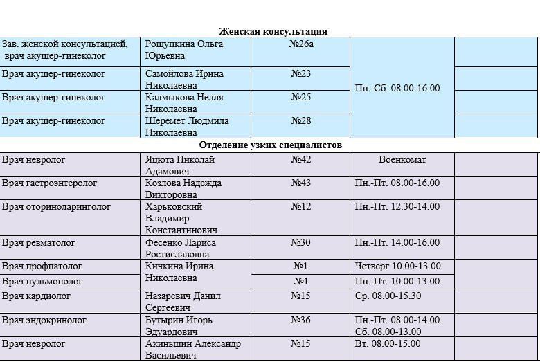 ���� ���������: ������ ������ ������������ ��� ��� ���������� �������� � 1 �. �������� � ��� ��� ���������� �������� � 3 �. ��������