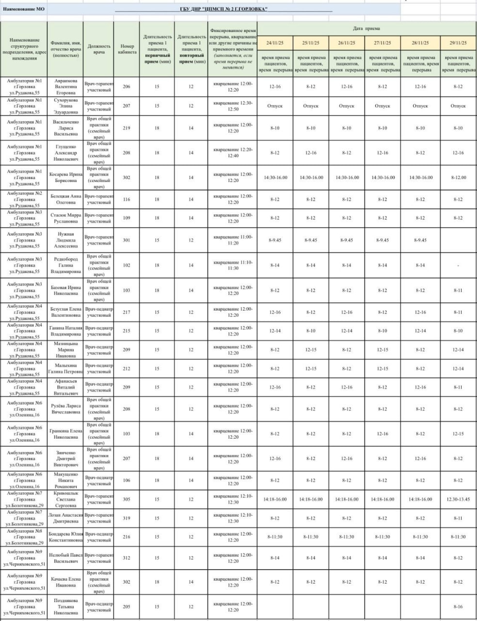 Иван Приходько: График работы специалистов ГБУ ДНР «ЦПМСП № 1 г. Горловки», ГБУ ДНР «ЦПМСП № 2 г. Горловки», ГБУ ДНР «ГСП № 4 г.Горловки», ГБУ ДНР «ЦОМД г. Горловки» Иван Приходько: График работы специалистов ГБУ ДНР «ЦПМСП № 1 г. Горловки», ГБУ ДНР «ЦПМСП № 2 г. Горловки», ГБУ ДНР «ГСП № 4 г.Горловки», ГБУ ДНР «ЦОМД г. Горловки»