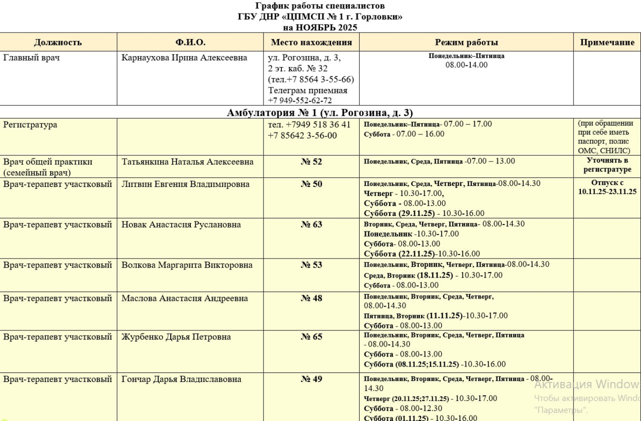 Иван Приходько: График работы специалистов ГБУ ДНР «ЦПМСП № 1 г. Горловки», ГБУ ДНР «ЦПМСП № 2 г. Горловки», ГБУ ДНР «ГСП № 4 г.Горловки», ГБУ ДНР «ЦОМД г. Горловки»