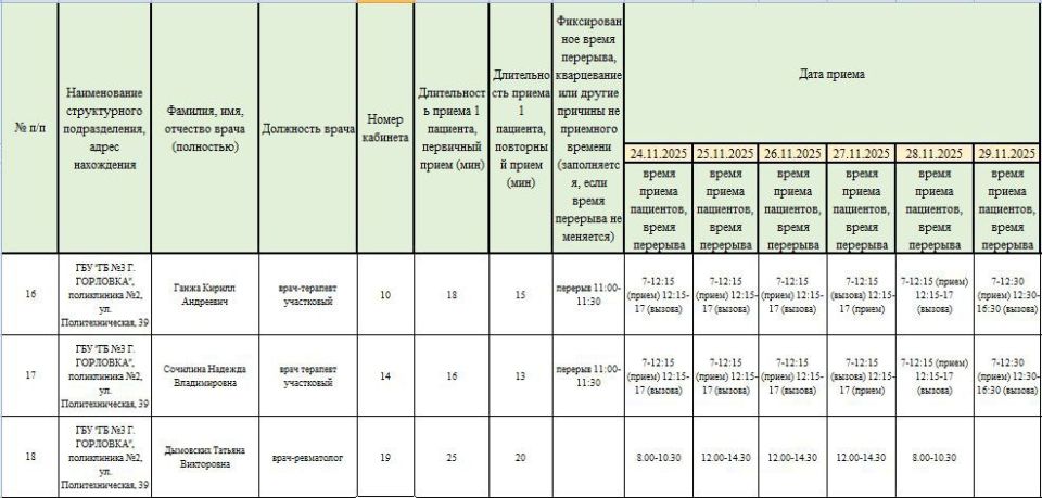 ���� ���������: ������ ������ ������������ ��� ��� ���������� �������� � 1 �. �������� � ��� ��� ���������� �������� � 3 �. ��������