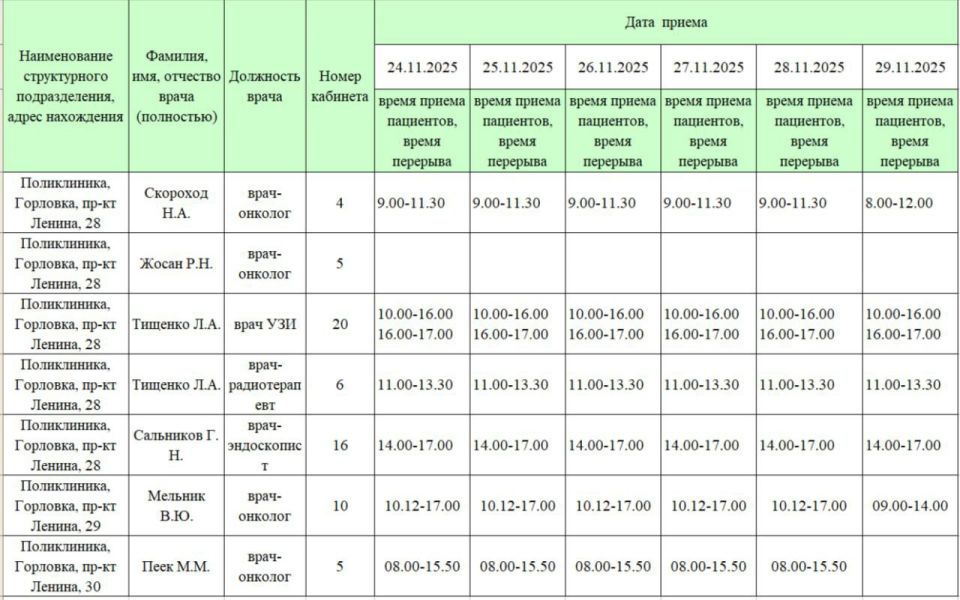 Иван Приходько: График работы специалистов ГБУ ДНР «ГДСП г.Горловки», ГБУ ДНР «Городской наркологический диспансер г. Горловки», ГБУ ДНР «ГПБ г. Горловки», ГБУ ДНР «ГПТД г.Горловки», ГБУ ДНР «ГДВД г.Горловки», ГБУ ДНР «ГСП... Иван Приходько: График работы специалистов ГБУ ДНР «ГДСП г.Горловки», ГБУ ДНР «Городской наркологический диспансер г. Горловки», ГБУ ДНР «ГПБ г. Горловки», ГБУ ДНР «ГПТД г.Горловки», ГБУ ДНР «ГДВД г.Горловки», ГБУ ДНР «ГСП...