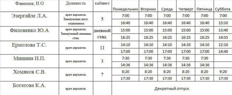 Иван Приходько: График работы специалистов ГБУ ДНР «ГДСП г.Горловки», ГБУ ДНР «Городской наркологический диспансер г. Горловки», ГБУ ДНР «ГПБ г. Горловки», ГБУ ДНР «ГПТД г.Горловки», ГБУ ДНР «ГДВД г.Горловки», ГБУ ДНР «ГСП... Иван Приходько: График работы специалистов ГБУ ДНР «ГДСП г.Горловки», ГБУ ДНР «Городской наркологический диспансер г. Горловки», ГБУ ДНР «ГПБ г. Горловки», ГБУ ДНР «ГПТД г.Горловки», ГБУ ДНР «ГДВД г.Горловки», ГБУ ДНР «ГСП...