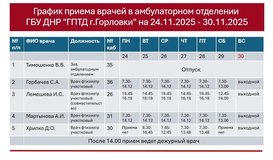 Иван Приходько: График работы специалистов ГБУ ДНР «ГДСП г.Горловки», ГБУ ДНР «Городской наркологический диспансер г. Горловки», ГБУ ДНР «ГПБ г. Горловки», ГБУ ДНР «ГПТД г.Горловки», ГБУ ДНР «ГДВД г.Горловки», ГБУ ДНР «ГСП... Иван Приходько: График работы специалистов ГБУ ДНР «ГДСП г.Горловки», ГБУ ДНР «Городской наркологический диспансер г. Горловки», ГБУ ДНР «ГПБ г. Горловки», ГБУ ДНР «ГПТД г.Горловки», ГБУ ДНР «ГДВД г.Горловки», ГБУ ДНР «ГСП...