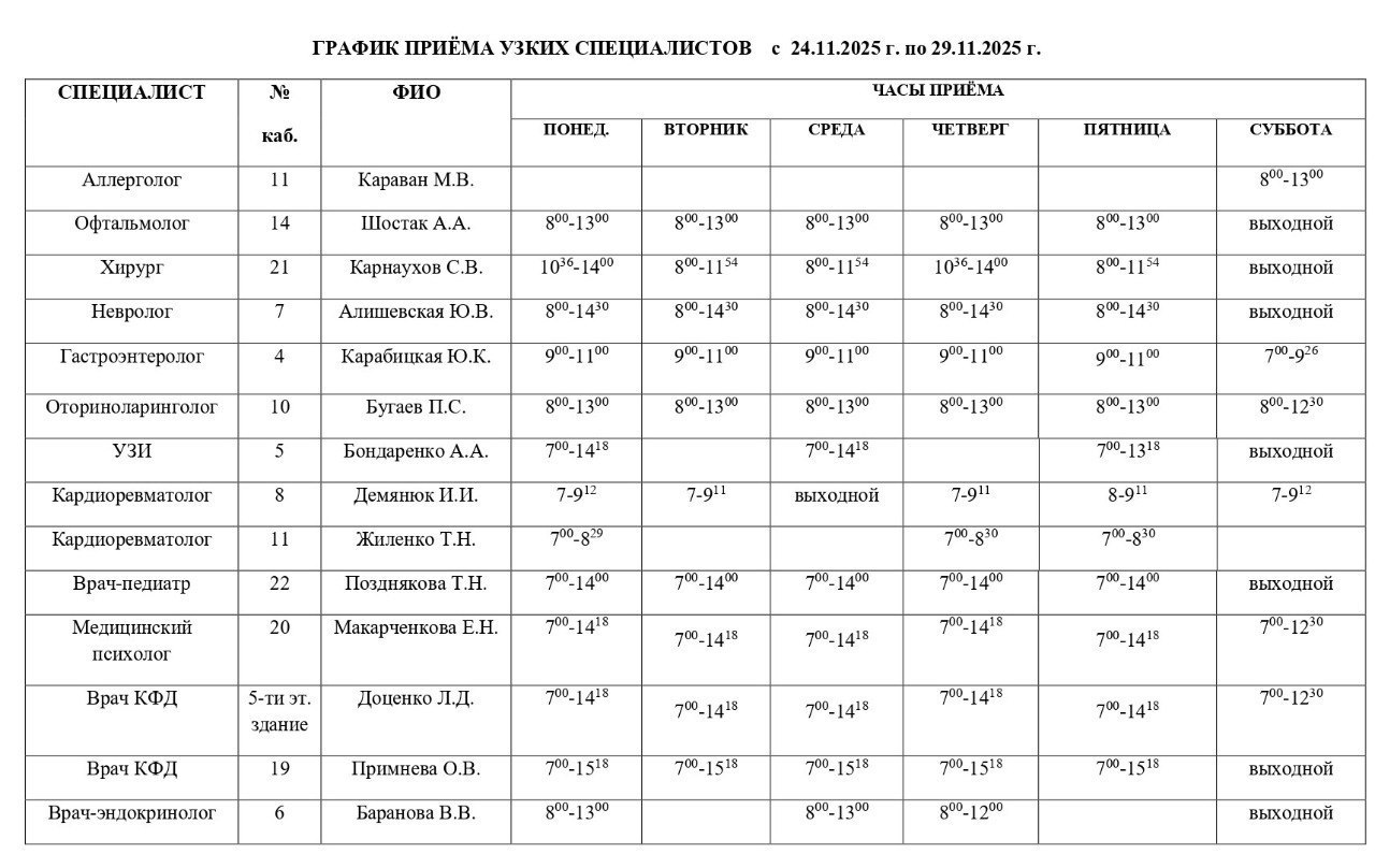 Иван Приходько: График работы специалистов ГБУ ДНР «ЦПМСП № 1 г. Горловки», ГБУ ДНР «ЦПМСП № 2 г. Горловки», ГБУ ДНР «ГСП № 4 г.Горловки», ГБУ ДНР «ЦОМД г. Горловки» Иван Приходько: График работы специалистов ГБУ ДНР «ЦПМСП № 1 г. Горловки», ГБУ ДНР «ЦПМСП № 2 г. Горловки», ГБУ ДНР «ГСП № 4 г.Горловки», ГБУ ДНР «ЦОМД г. Горловки»