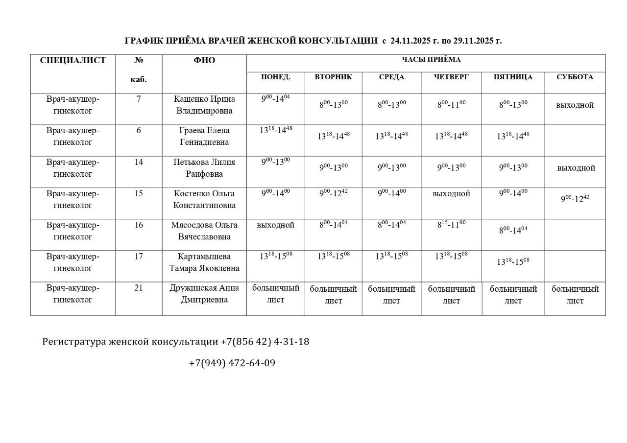 Иван Приходько: График работы специалистов ГБУ ДНР «ЦПМСП № 1 г. Горловки», ГБУ ДНР «ЦПМСП № 2 г. Горловки», ГБУ ДНР «ГСП № 4 г.Горловки», ГБУ ДНР «ЦОМД г. Горловки» Иван Приходько: График работы специалистов ГБУ ДНР «ЦПМСП № 1 г. Горловки», ГБУ ДНР «ЦПМСП № 2 г. Горловки», ГБУ ДНР «ГСП № 4 г.Горловки», ГБУ ДНР «ЦОМД г. Горловки»