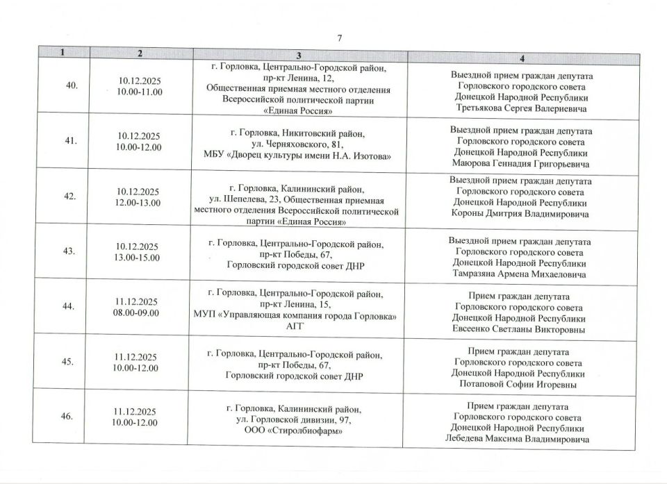 ����� �����: ������ ���������� ������ ���������� ����������� ���������� ������ �������� �������� ���������� ������� ������ �� ������ � 01.12.2025 �. �� 31.12.2025 �. (����� 1)