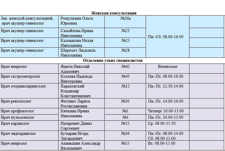 ���� ���������: ������ ������ ������������ ��� ��� ���������� �������� � 1 �. �������� � ��� ��� ���������� �������� � 3 �. ��������