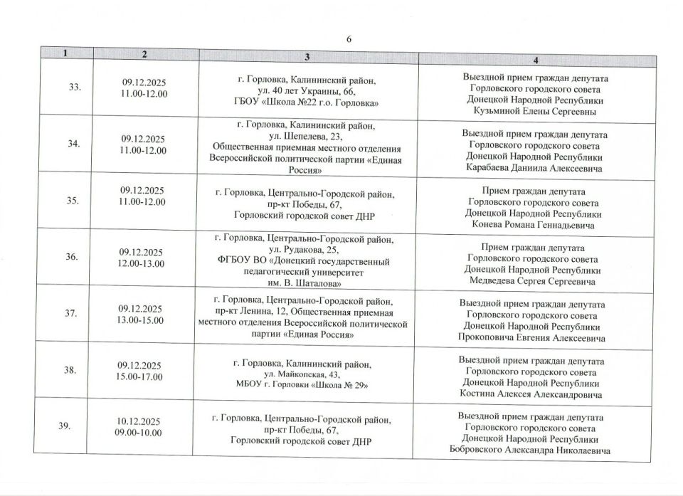 ����� �����: ������ ���������� ������ ���������� ����������� ���������� ������ �������� �������� ���������� ������� ������ �� ������ � 01.12.2025 �. �� 31.12.2025 �. (����� 1)