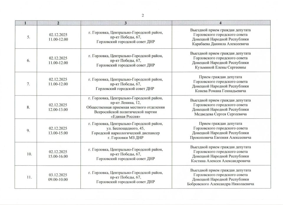 ����� �����: ������ ���������� ������ ���������� ����������� ���������� ������ �������� �������� ���������� ������� ������ �� ������ � 01.12.2025 �. �� 31.12.2025 �. (����� 1)