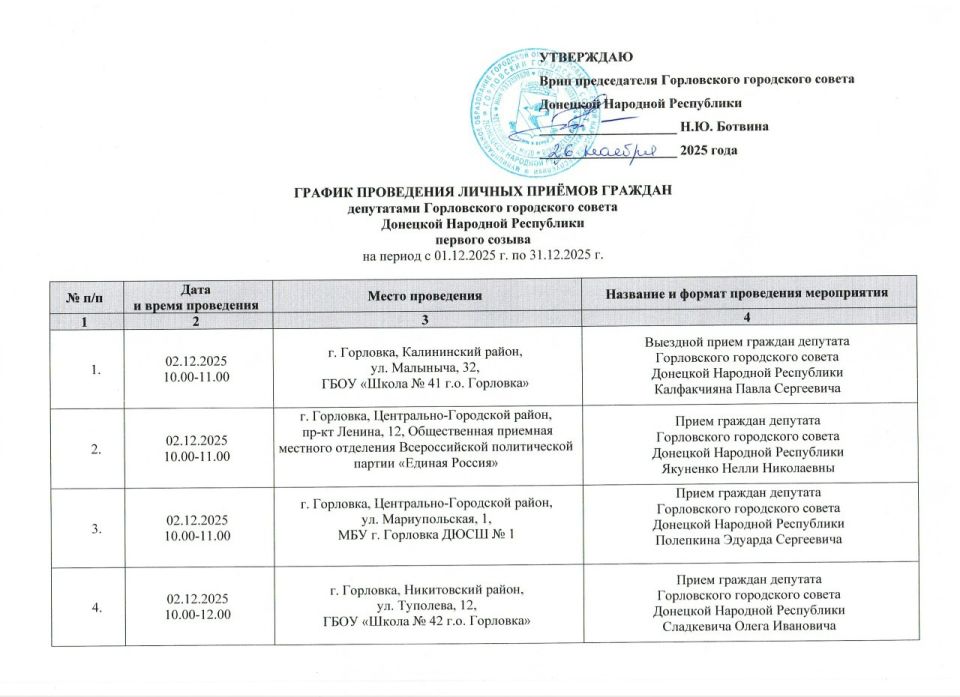 Роман Конев: График проведения приёмов депутатами Горловского городского совета Донецкой Народной Республики первого созыва на период с 01.12.2025 г. по 31.12.2025 г. (часть 1)