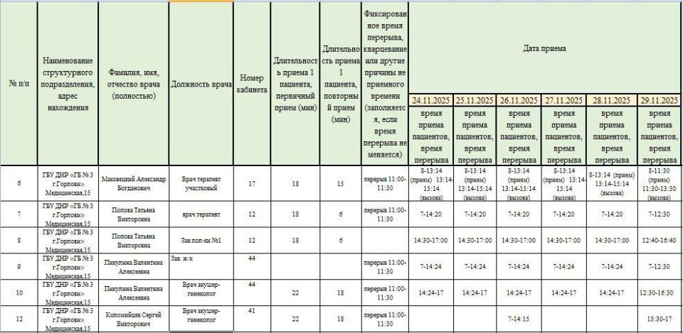 ���� ���������: ������ ������ ������������ ��� ��� ���������� �������� � 1 �. �������� � ��� ��� ���������� �������� � 3 �. ��������