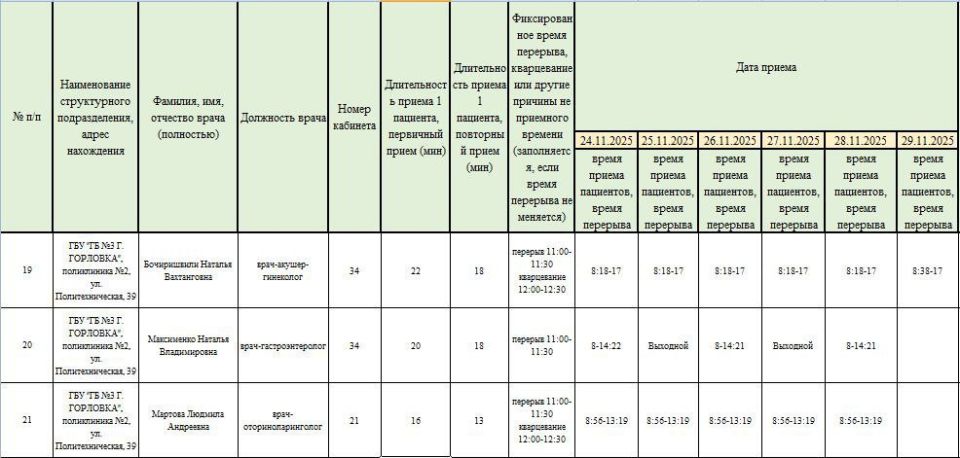 ���� ���������: ������ ������ ������������ ��� ��� ���������� �������� � 1 �. �������� � ��� ��� ���������� �������� � 3 �. ��������