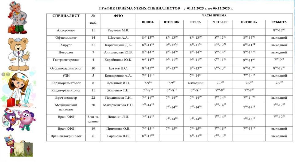 Иван Приходько: График работы специалистов ГБУ ДНР «ГДСП г.Горловки», ГБУ ДНР «Городской наркологический диспансер г. Горловки», ГБУ ДНР «ГПБ г. Горловки», ГБУ ДНР «ГПТД г.Горловки», ГБУ ДНР «ГДВД г.Горловки», ГБУ ДНР «ГСП... Иван Приходько: График работы специалистов ГБУ ДНР «ГДСП г.Горловки», ГБУ ДНР «Городской наркологический диспансер г. Горловки», ГБУ ДНР «ГПБ г. Горловки», ГБУ ДНР «ГПТД г.Горловки», ГБУ ДНР «ГДВД г.Горловки», ГБУ ДНР «ГСП...