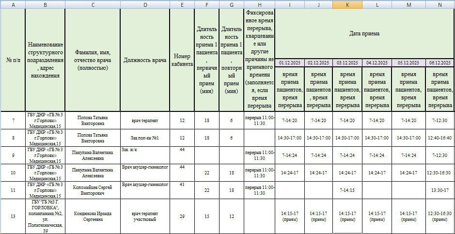 Иван Приходько: График работы специалистов ГБУ ДНР «Городская больница № 1 г. Горловки» и ГБУ ДНР «Городская больница № 3 г. Горловки», ГБУ ДНР «ЦПМСП № 2 г. Горловки» Иван Приходько: График работы специалистов ГБУ ДНР «Городская больница № 1 г. Горловки» и ГБУ ДНР «Городская больница № 3 г. Горловки», ГБУ ДНР «ЦПМСП № 2 г. Горловки»