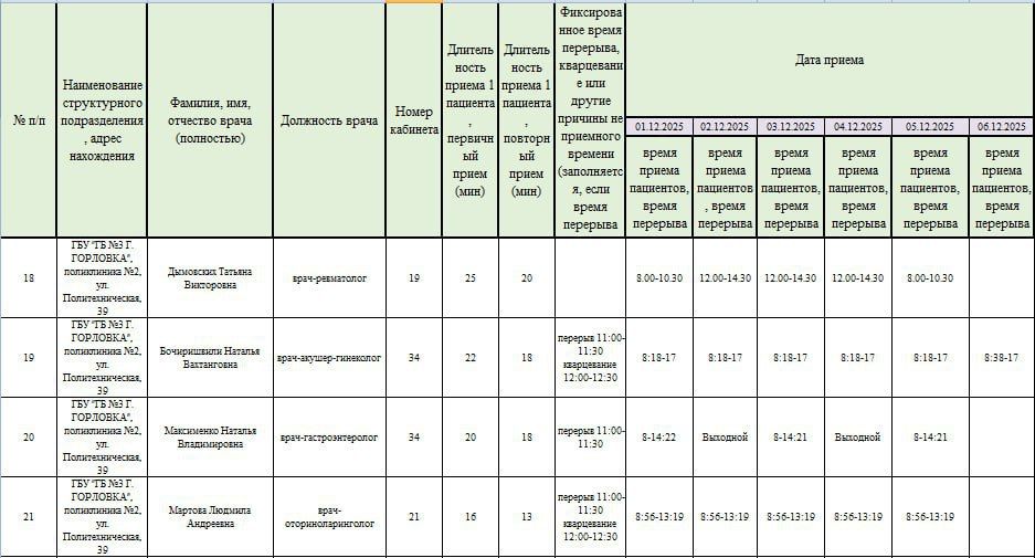 Иван Приходько: График работы специалистов ГБУ ДНР «Городская больница № 1 г. Горловки» и ГБУ ДНР «Городская больница № 3 г. Горловки», ГБУ ДНР «ЦПМСП № 2 г. Горловки» Иван Приходько: График работы специалистов ГБУ ДНР «Городская больница № 1 г. Горловки» и ГБУ ДНР «Городская больница № 3 г. Горловки», ГБУ ДНР «ЦПМСП № 2 г. Горловки»